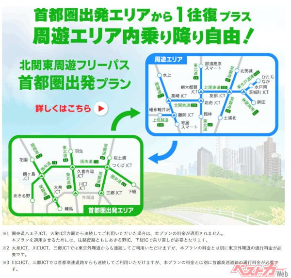 2022年から始まった北関東周遊フリーパス