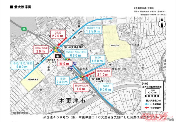 木更津金田IC周辺の最大渋滞長　　　資料：NEXCO東日本