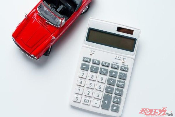 オプションを選ばないと購入できないと言われるケースがある。表示価格と異なる価格でしか購入できないという場合は、景品表示法違反となる