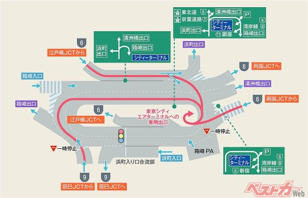 箱崎ジャンクションから東京シティエアターミナルへのアクセス図。信号あり一時停止ありパーキングエリアあり分かるかこんなもん！（出典：東京シティエアターミナル）<br>