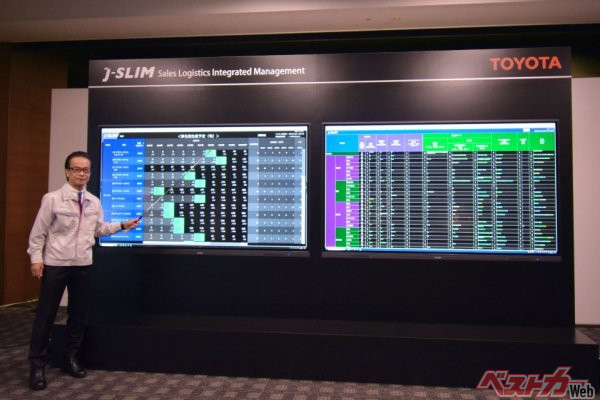 「J-SLIM」画面。写真左に写るのが友山本部長、左画面の左列が各車種で、緑のポイントが注文可能キャパシティ。右にいくほど短納期となる