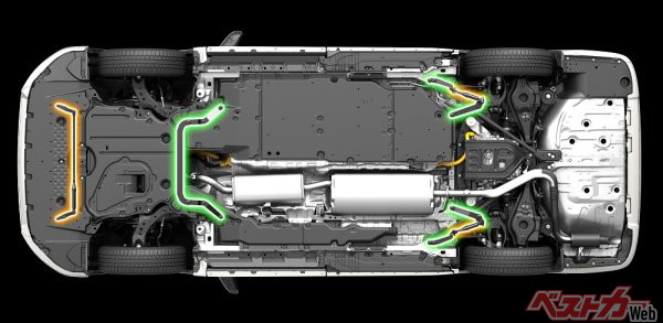 ちなみにTRDからはLM用のパフォーマンスダンパーも設定。25万3000円となるが、ベースがいいだけにシャッキリ感もグーッと上がっているに違いない