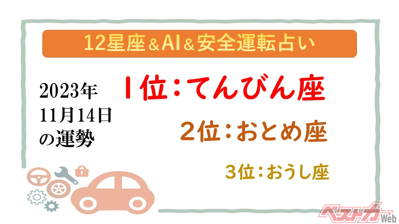 12星座＆AI&安全運転占い】今日のあなたの運勢は？ - 自動車情報誌