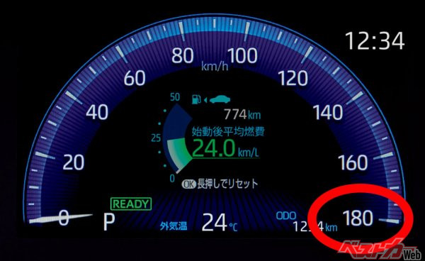 なぜ速度メーター上限が180km/hなのか…の理由がまさかの「なんとなく」ってマジか？