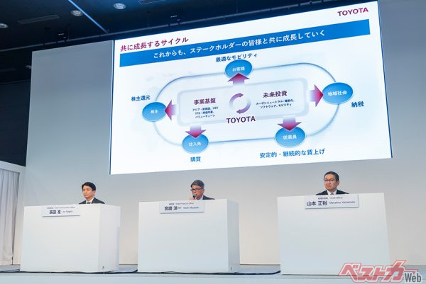 2023年度の上半期決算で驚異的な数字を出したトヨタだが、懸念材料もある