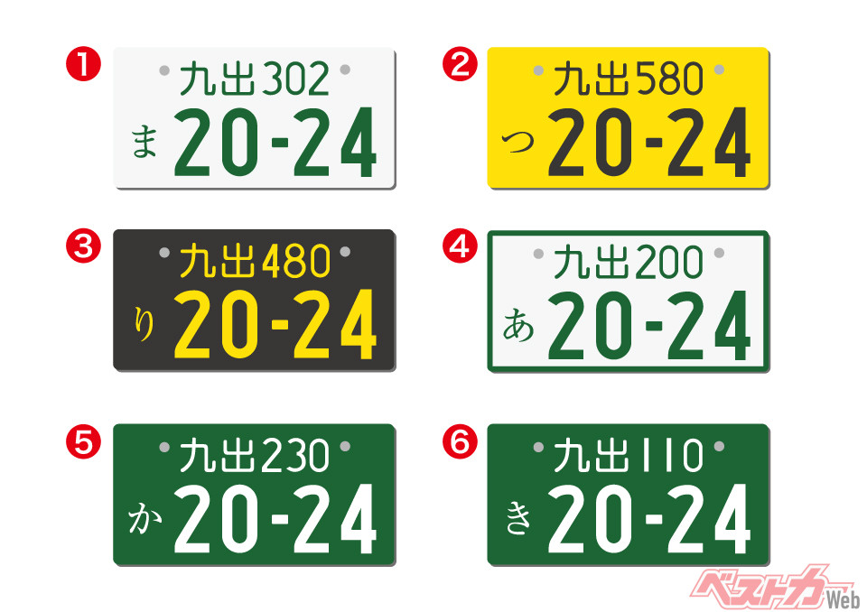この中で路線バスが使うナンバープレートはどれでしょう?
