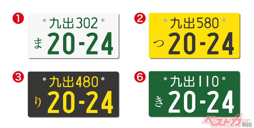 「1」は自家用の普通乗用車、「2」は自家用の軽自動車、「3」はお金を取って貨物を運ぶ、事業用の軽自動車、「6」はトラックなど事業用の普通自動車のナンバープレートです