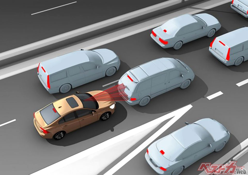ボルボの衝突軽減ブレーキ、シティセーフティ。30km/h以下の低速域でレーザーセンサーを用いて追突回避・軽減する