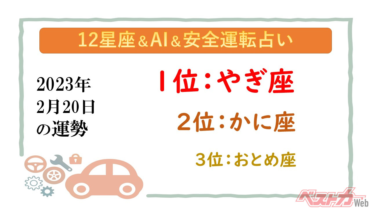 12星座＆AI&安全運転占い】今日のあなたの運勢は？ - 自動車情報誌「ベストカー」