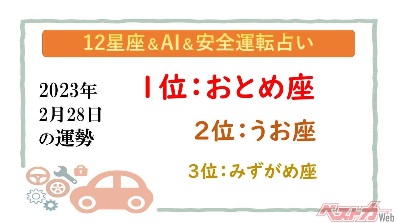 12星座＆AI&安全運転占い】今日のあなたの運勢は？ - 自動車情報誌 