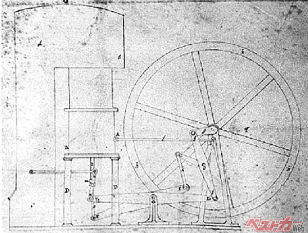 1816年に提出されたスターリングエンジンの概念図。今でも一部で使われる技術です