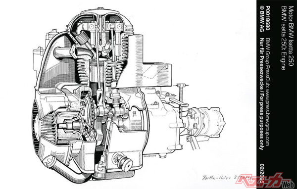 BMWイセッタ初期モデルに搭載された単気筒エンジンの透視図。本来2輪車用で排気量は250cc