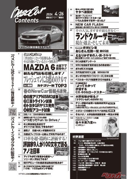ベストカー4月26日号 目次