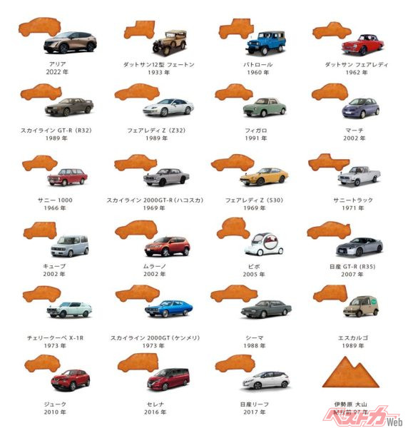 うおおおお！ カキノタネになった23車種の一覧表。右下は伊勢原市の名山「大山」です～
