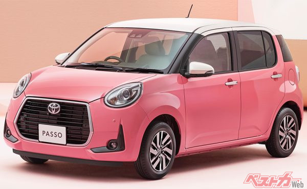 特別仕様車 MODA “Charm”（2WD）（ホワイトパールマイカ×ジューシーピンクメタリック）＜オプション装着車＞（2020年4月特別仕様車発売時の公式画像より）