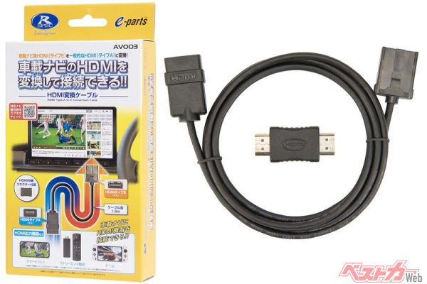 HDMI変換ケーブル AV003／3300円（税込）