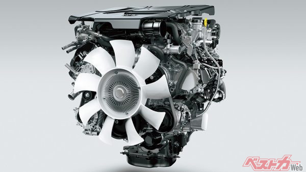 V6 ディーゼル ツインターボエンジン（2021年6月 世界初公開時の公式画像より）