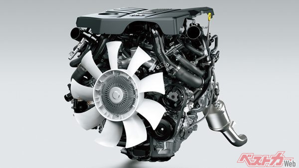 V6 ガソリン ツインターボエンジン（2021年6月 世界初公開時の公式画像より）