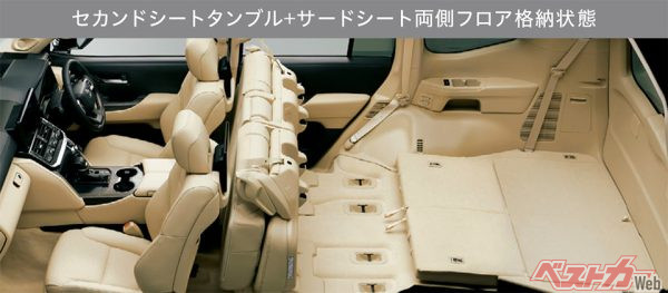 セカンドシートタンブル＋サードシート両側フロア格納状態（ZX（ガソリン車））（2021年8月 発売開始時の公式画像より）