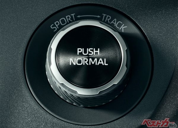 4WDモードセレクトスイッチ（NORMAL／SPORT／TRACK）（2020年9月4日 発売開始時の公式画像より）