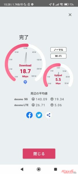 　交通の流れは良く、通信状態は悪くなかったはずだが、モバイルルーターの下り速度はやや遅め。この時、音楽配信で音が切れるケースがあった