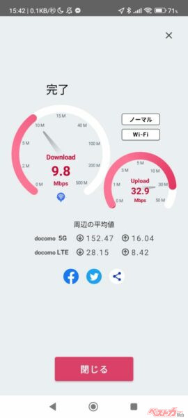 モバイルルーター、「DCT-WR100D」ともそれ程下り速度は変わらなかったが、上り速度は「DCT-WR100D」が優秀。画像のアップロードとかが無ければそれ程気にする必要はない