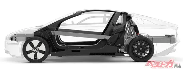 燃費世界一(111km/L!)、VW XL1の「CFRPボディ+オールアルミフレーム」は、堅牢性をもつCFRPボディの前後にアルミニウムフレーム、ドア内にアルミ製のインパクトビームが内蔵され、衝突を和らげる