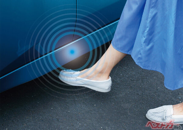 ハンズフリーオートスライドドア(挟み込み防止機構付)（2022年11月 フルモデルチェンジ発表時の公式画像より）