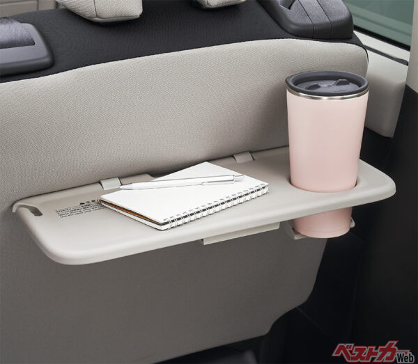 収納イメージ（2022年11月 フルモデルチェンジ発表時の公式画像より）