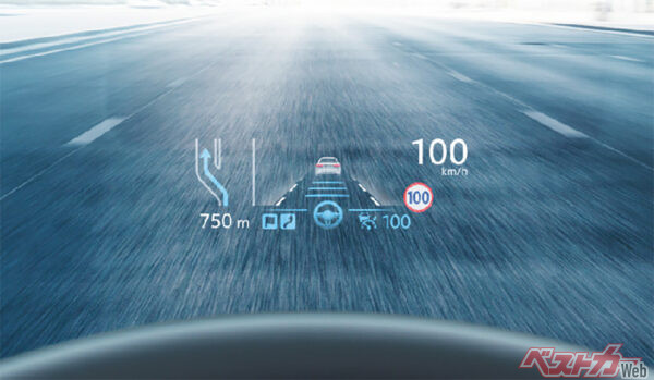 ヘッドアップディスプレイ（2022年11月 フルモデルチェンジ発表時の公式画像より）