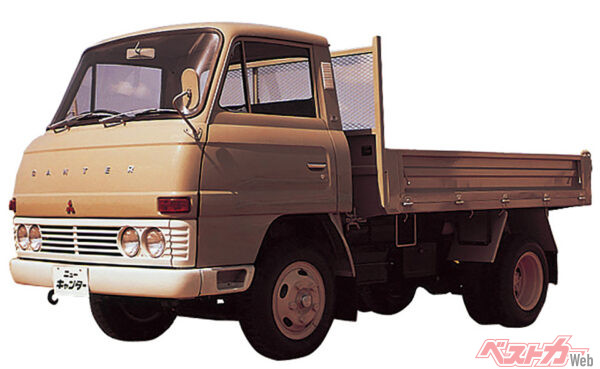 3代目（1973年）T200系