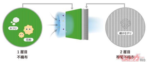 フィルターイメージ
