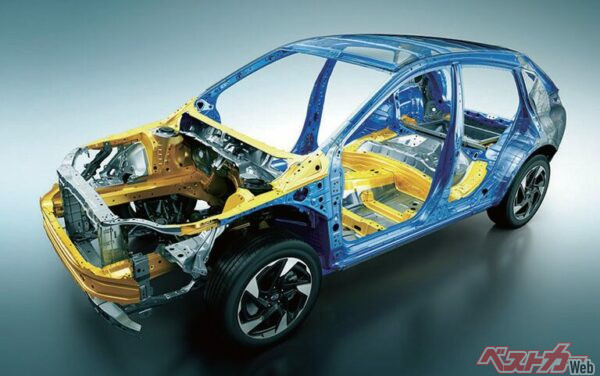 自車の高い衝突安全性能に加えて、衝突相手の被害軽減を実現した車体構造を採用