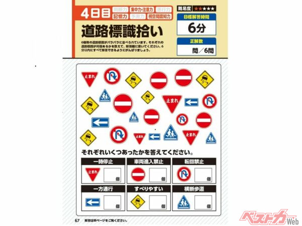 これも「2週間ドリル」より。簡単なようで意外と難しい。こちらもレッツ・トライ!!