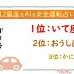 【12星座＆AI&安全運転占い】今日のあなたの運勢は？