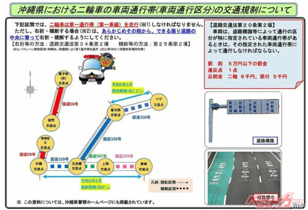 国道58号線と330号線の現在の二輪車の車線規制（沖縄県警）