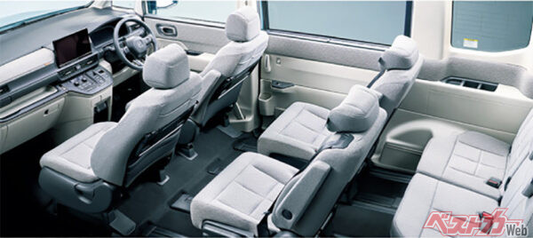 STEP WGN e:HEV AIR インテリア イメージ１（2022年5月 新型発表時の公式画像より）