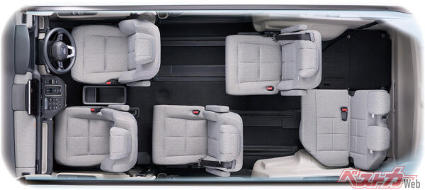 シートアレンジ1（2022年5月 新型発表時の公式画像より）