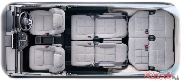 シートアレンジ3（2022年5月 新型発表時の公式画像より）