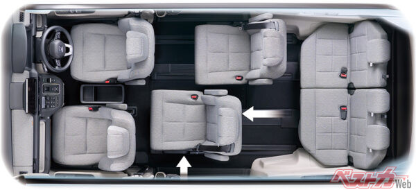 シートアレンジ5（2022年5月 新型発表時の公式画像より）