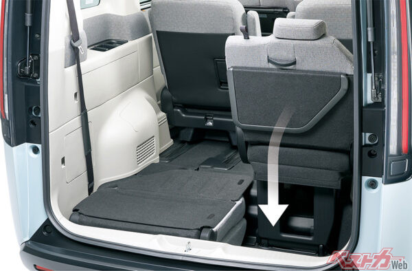 シートアレンジ　荷室（2022年5月 新型発表時の公式画像より）