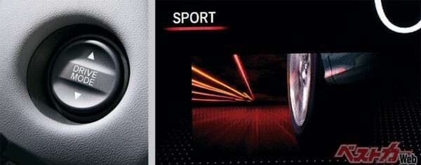 e:HEV RS専用 ドライブモードスイッチ、SPORTSモード表示イメージ（2022年10月 マイナーモデルチェンジ実施時の公式画像より）