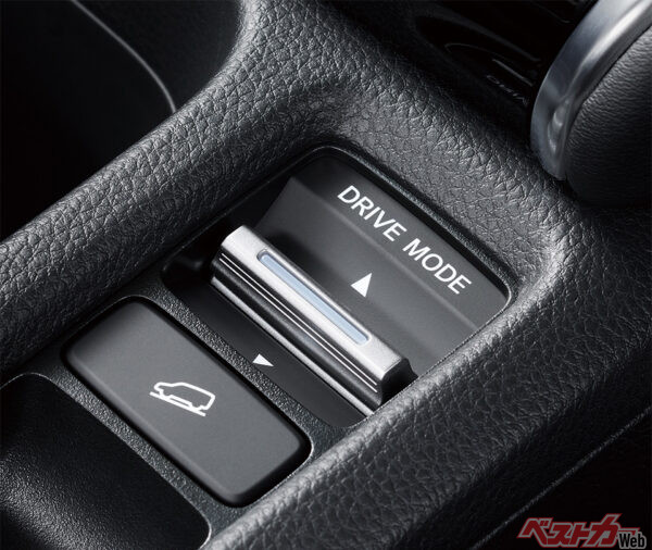 ドライプモードスイッチ（2024年4月 マイナーチェンジ実施時の公式画像より）