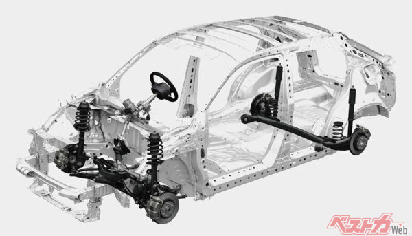 ホワイトボディーイメージ（2024年4月 マイナーチェンジ実施時の公式画像より）