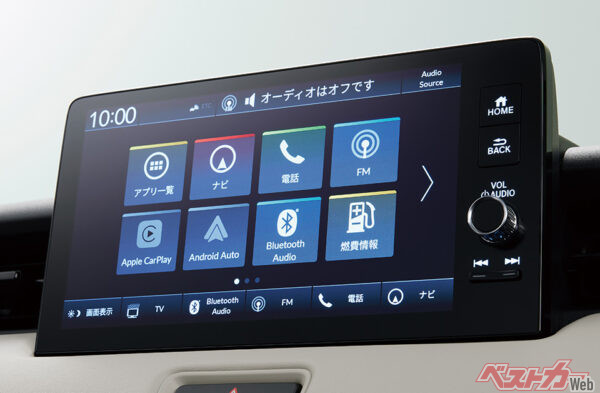 Honda CONNECTディスプレー +ETC2.0車載器（2024年4月 マイナーチェンジ実施時の公式画像より）