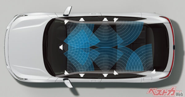 プレミアムオーディオ（2024年4月 マイナーチェンジ実施時の公式画像より）