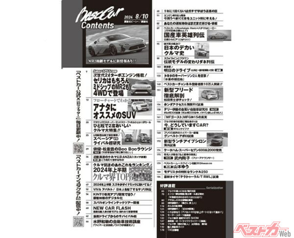 ベストカー8月26日号 目次
