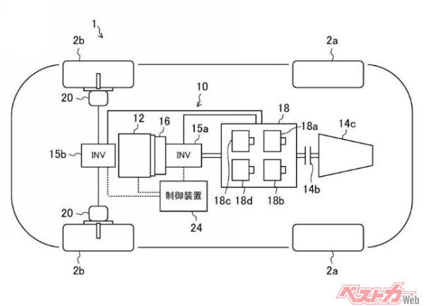 12：駆動用ロータリーエンジン、14c：トランスミッション、18：バッテリー、20：インホイールモーター、