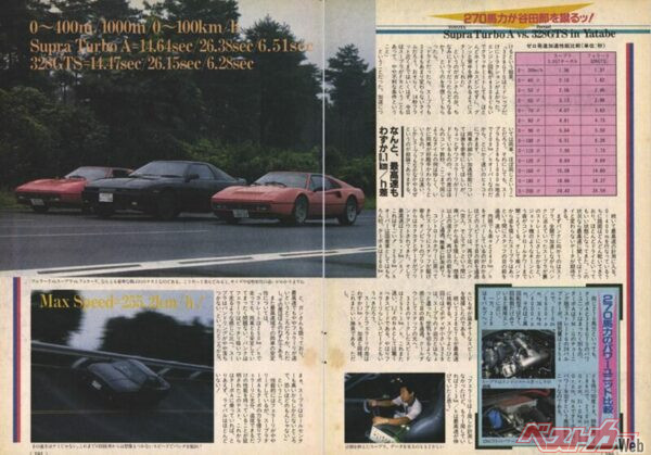 同じ270馬力だが価格はスープラターボAが405万円、フェラーリ328GTSが1552万円（1988年当時）