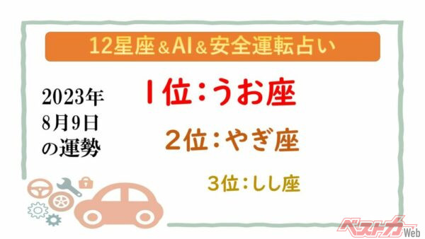 【12星座＆AI&安全運転占い】今日のあなたの運勢は？